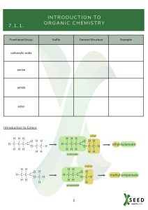 Module 7 Week 1 Chemistry-page-001